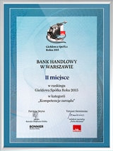 COMPETENCE OF CITI HANDLOWY MANAGEMENT BOARD TOP RATED AMONG BANKS LISTED ON THE WSE